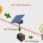 Off-Grid-System-solar-cells2