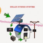 SOLAR-HYBRID-SYSTEM (1)