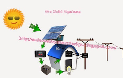 SOLAR-HYBRID-SYSTEM