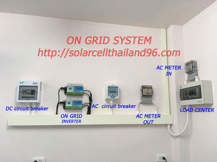 on-grid system